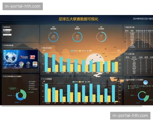 科隆体育学院与多家俱乐部合作，开设足球战术数据分析专项课程